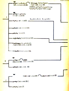 0x01 graphic